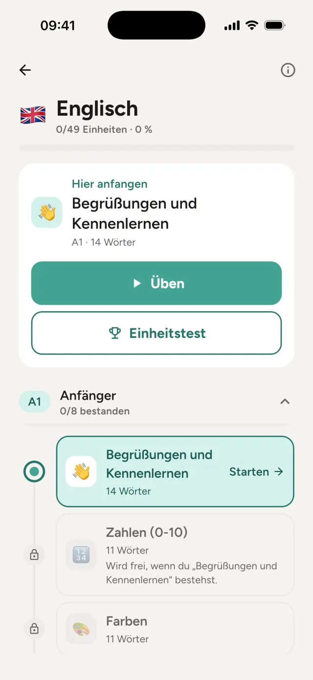 Englischkurs: Niveau Anfänger, Einheit „Begrüßungen und Kennenlernen“ mit Einheitstest