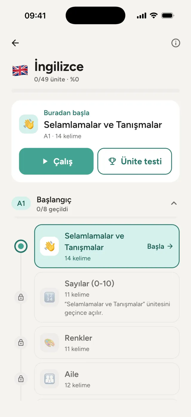 İngilizce kursu: Başlangıç seviyesi, Selamlamalar ve Tanışmalar ünitesi, ünite testi düğmesi